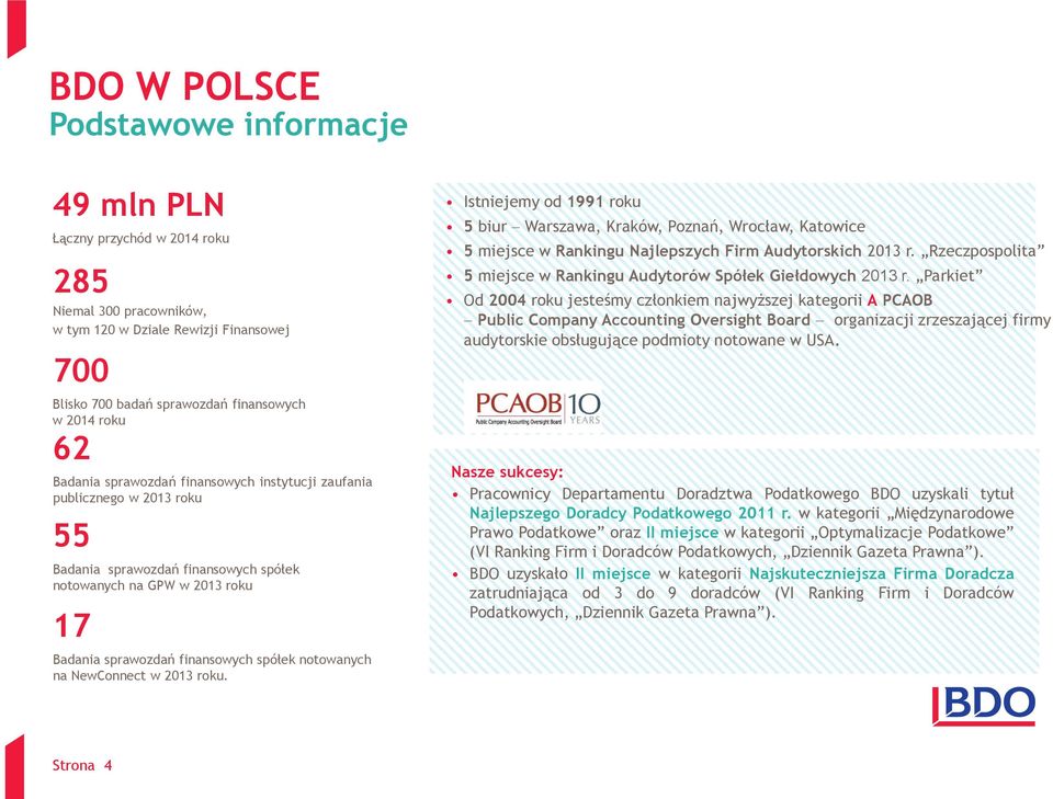 Poznań, Wrocław, Katowice 5 miejsce w Rankingu Najlepszych Firm Audytorskich 2013 r. Rzeczpospolita 5 miejsce w Rankingu Audytorów Spółek Giełdowych 2013 r.