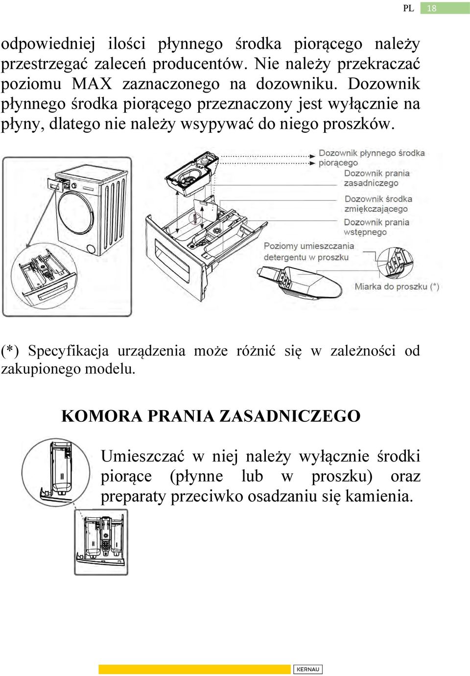 Dozownik płynnego środka piorącego przeznaczony jest wyłącznie na płyny, dlatego nie należy wsypywać do niego proszków.