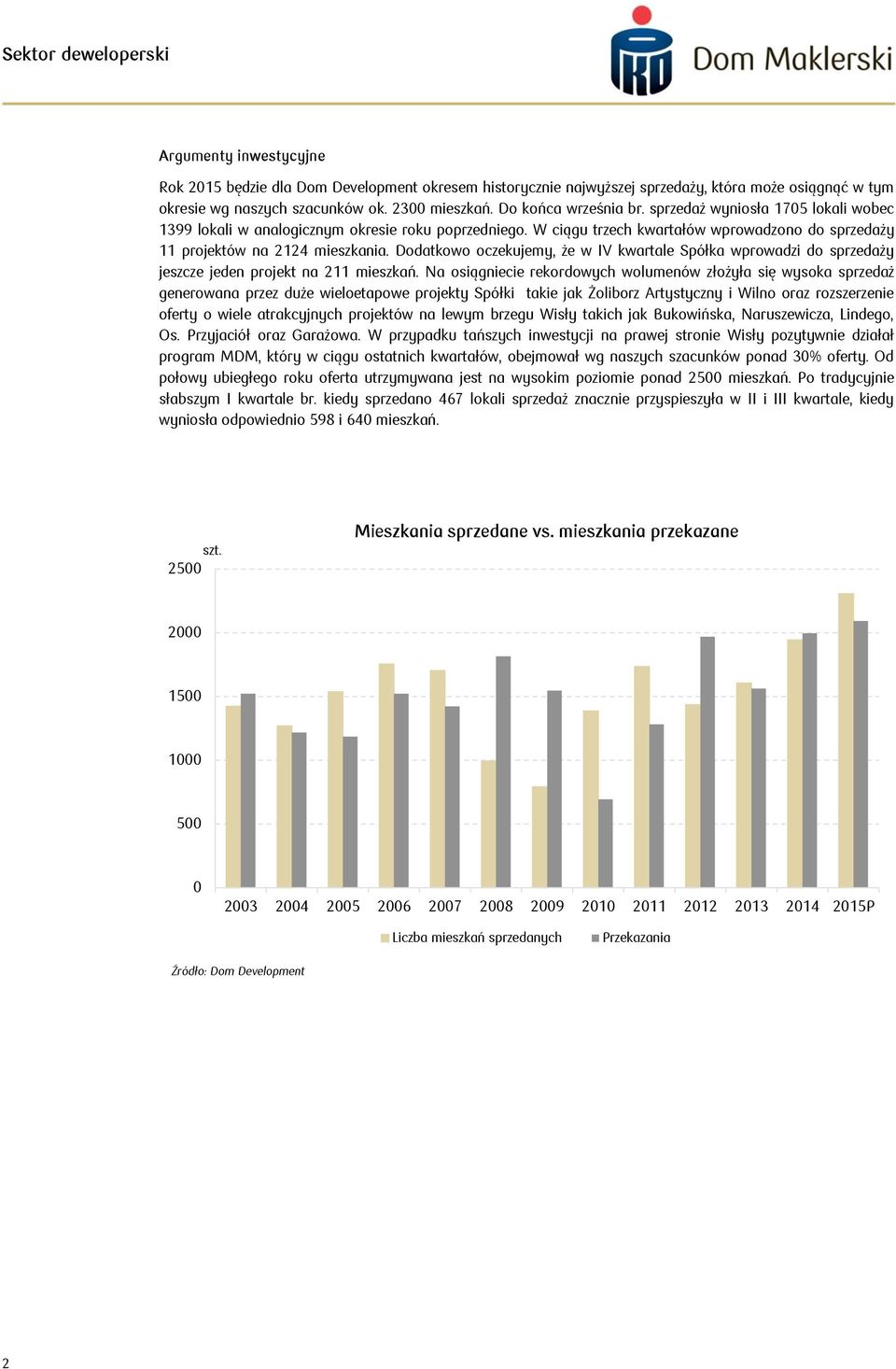 Dodatkowo oczekujemy, że w IV kwartale Spółka wprowadzi do sprzedaży jeszcze jeden projekt na 211 mieszkań.