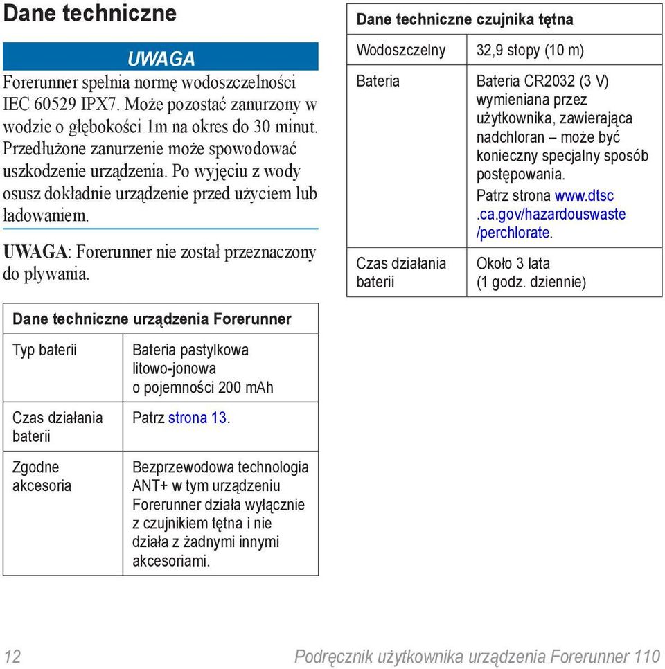 Dane techniczne czujnika tętna Wodoszczelny 32,9 stopy (10 m) Bateria Bateria CR2032 (3 V) wymieniana przez użytkownika, zawierająca nadchloran może być konieczny specjalny sposób postępowania.