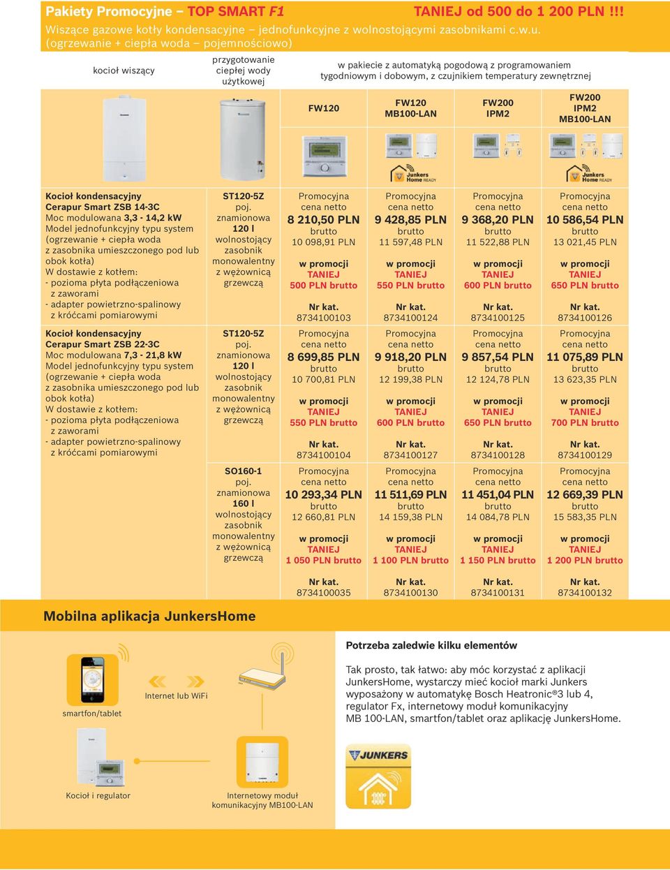 pojemnościowo) tygodniowym i dobowym, z czujnikiem temperatury zewnętrznej Cerapur Smart ZSB 14-3C Moc modulowana 3,3-14,2 kw z a umieszczonego pod lub 8 210,50 PLN 10 098,91 PLN 500 PLN 8734100103 9