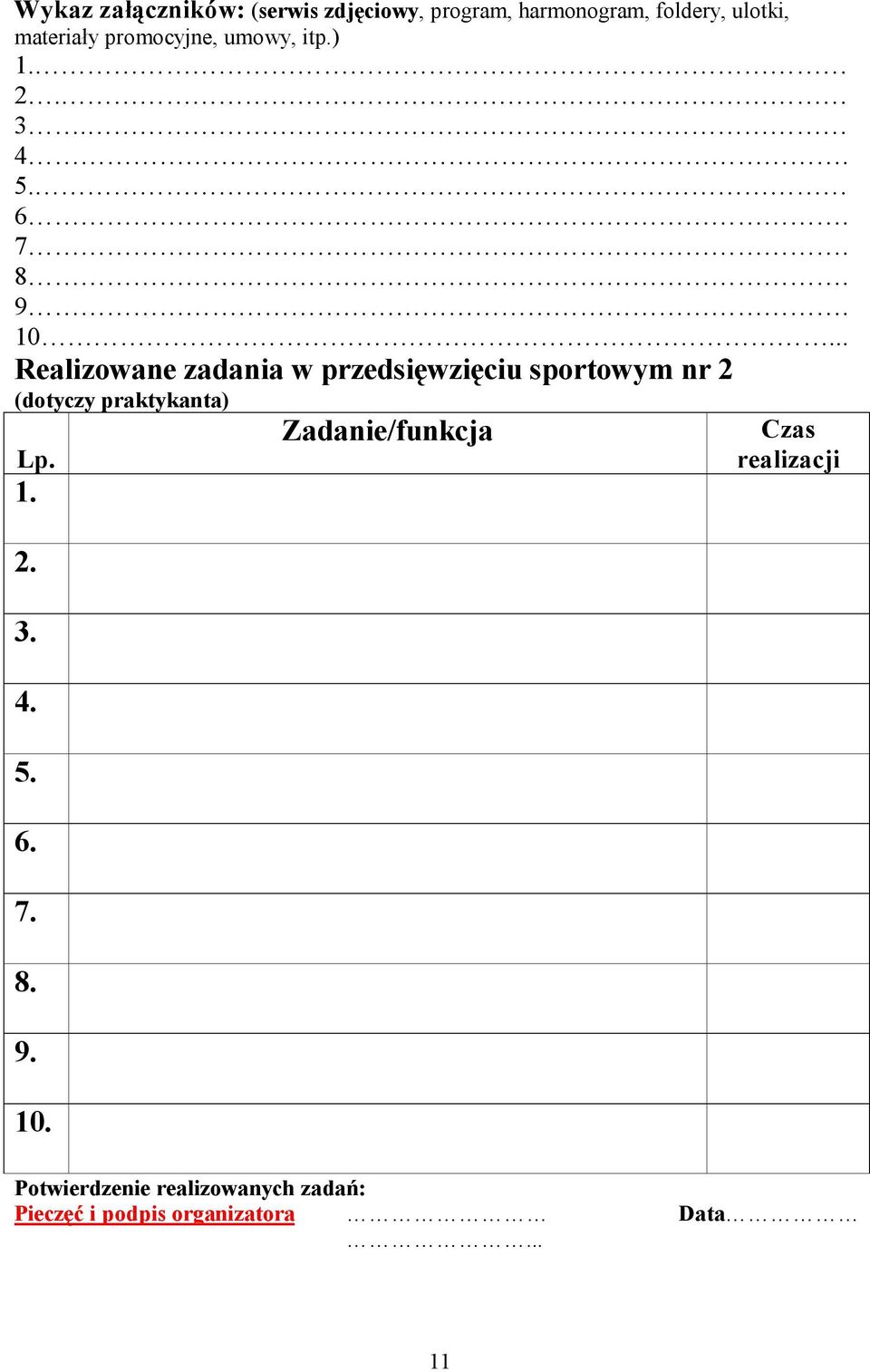 .. Realizowane zadania w przedsięwzięciu sportowym nr 2 (dotyczy praktykanta) Lp. 1. 2. 3.