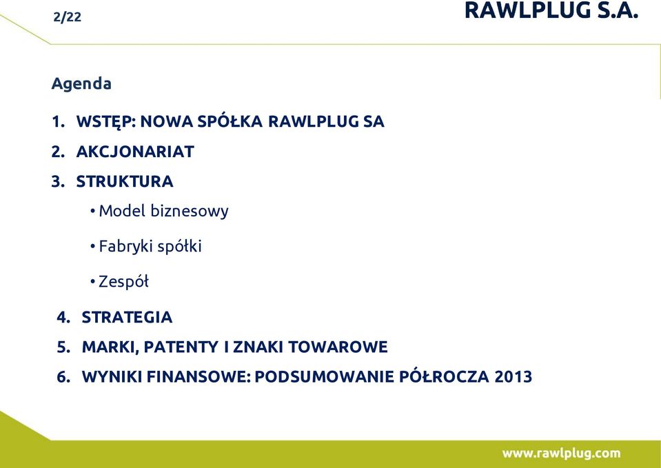 STRUKTURA Model biznesowy Fabryki spółki Zespół 4.