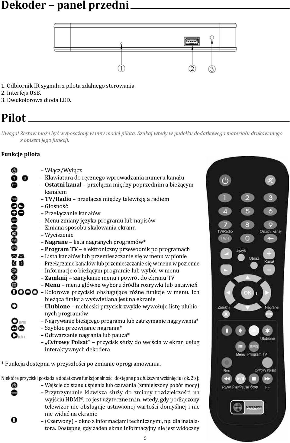 Funkcje pilota Włącz/Wyłącz Klawiatura do ręcznego wprowadzania numeru kanału Ostatni kanał przełącza między poprzednim a bieżącym kanałem TV/Radio przełącza między telewizją a radiem Głośność