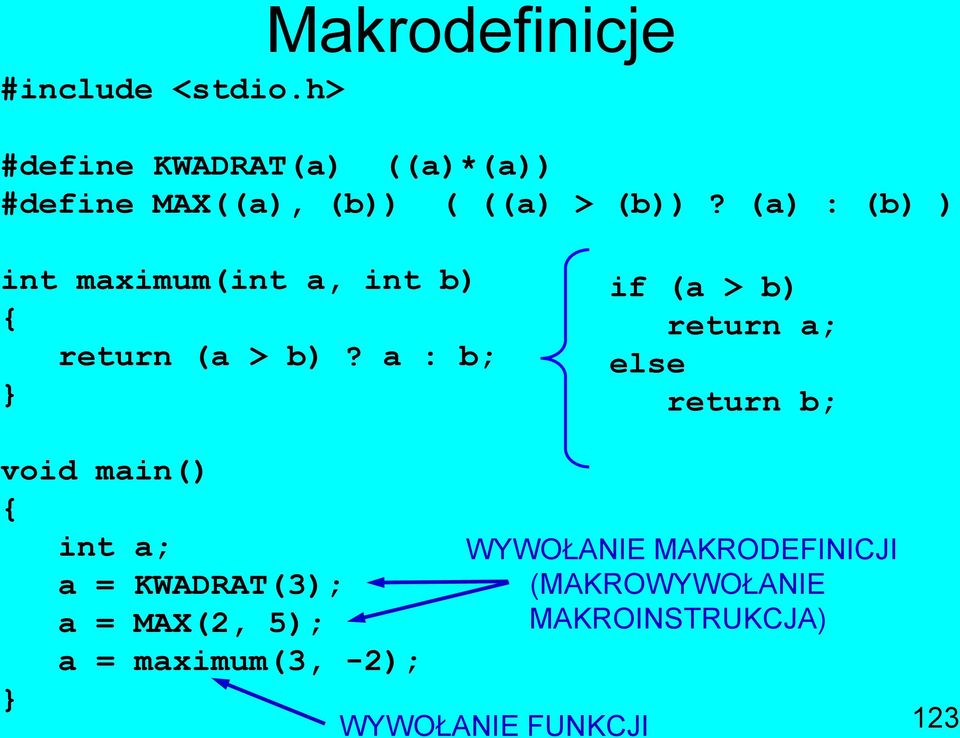 (a) : (b) ) int maximum(int a, int b) return (a > b)?