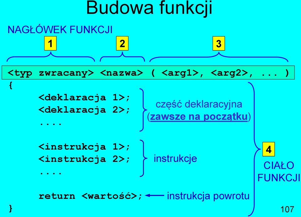 .. część deklaracyjna (zawsze na początku) <instrukcja 1>;