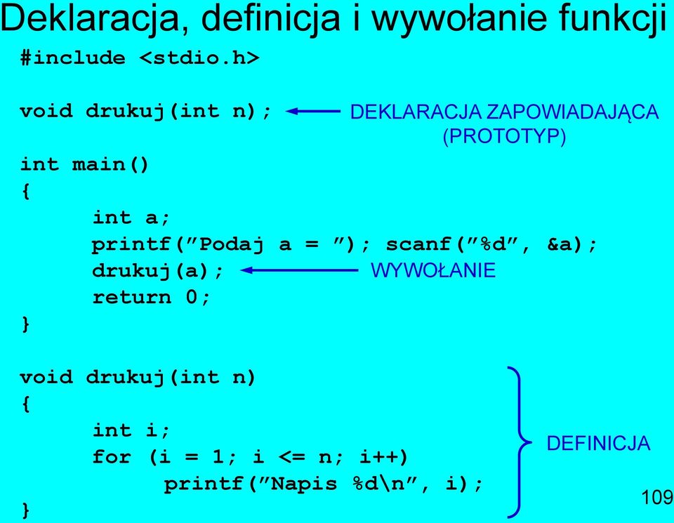 (PROTOTYP) printf( Podaj a = ); scanf( %d, &a); drukuj(a); WYWOŁANIE