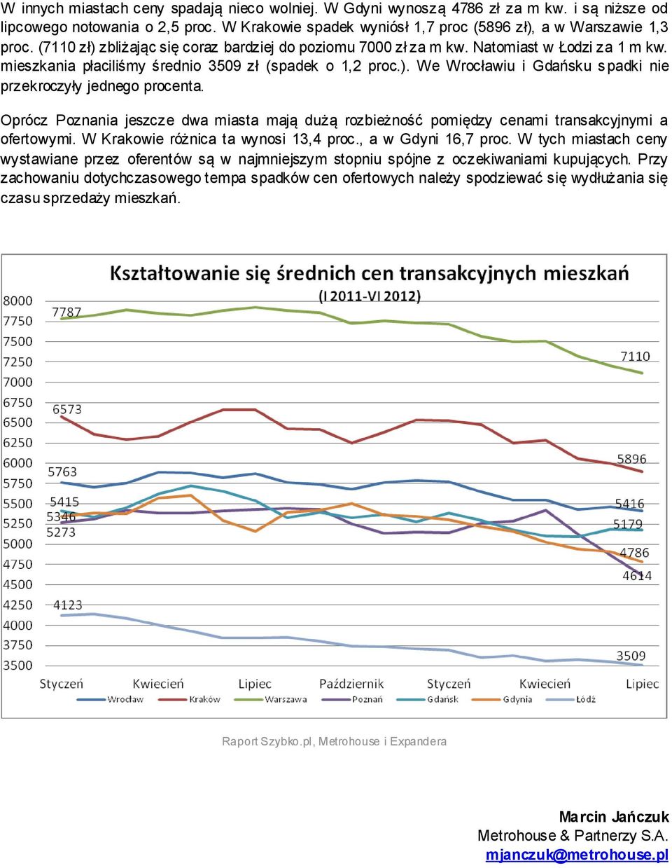 Oprócz Poznania jeszcze dwa miasta mają dużą rozbieżność pomiędzy cenami transakcyjnymi a ofertowymi. W Krakowie różnica ta wynosi 13,4 proc., a w Gdyni 16,7 proc.