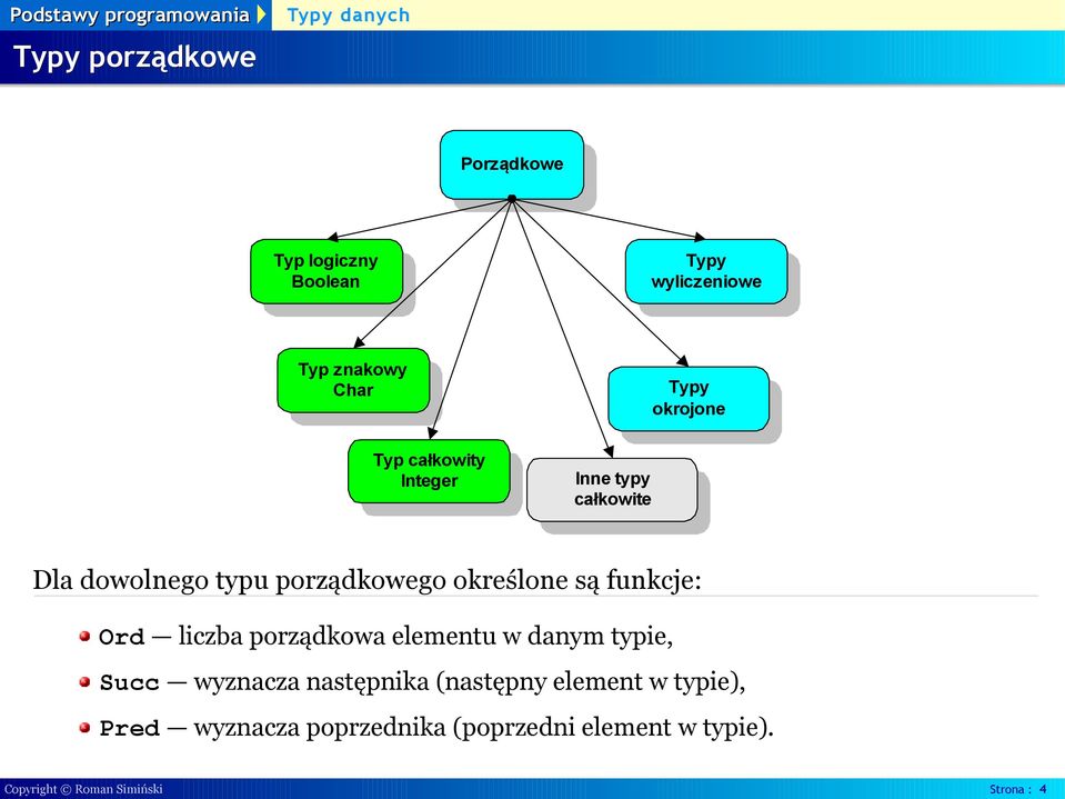 funkcje: Ord liczba porządkowa elementu w danym typie, Succ wyznacza następnika (następny