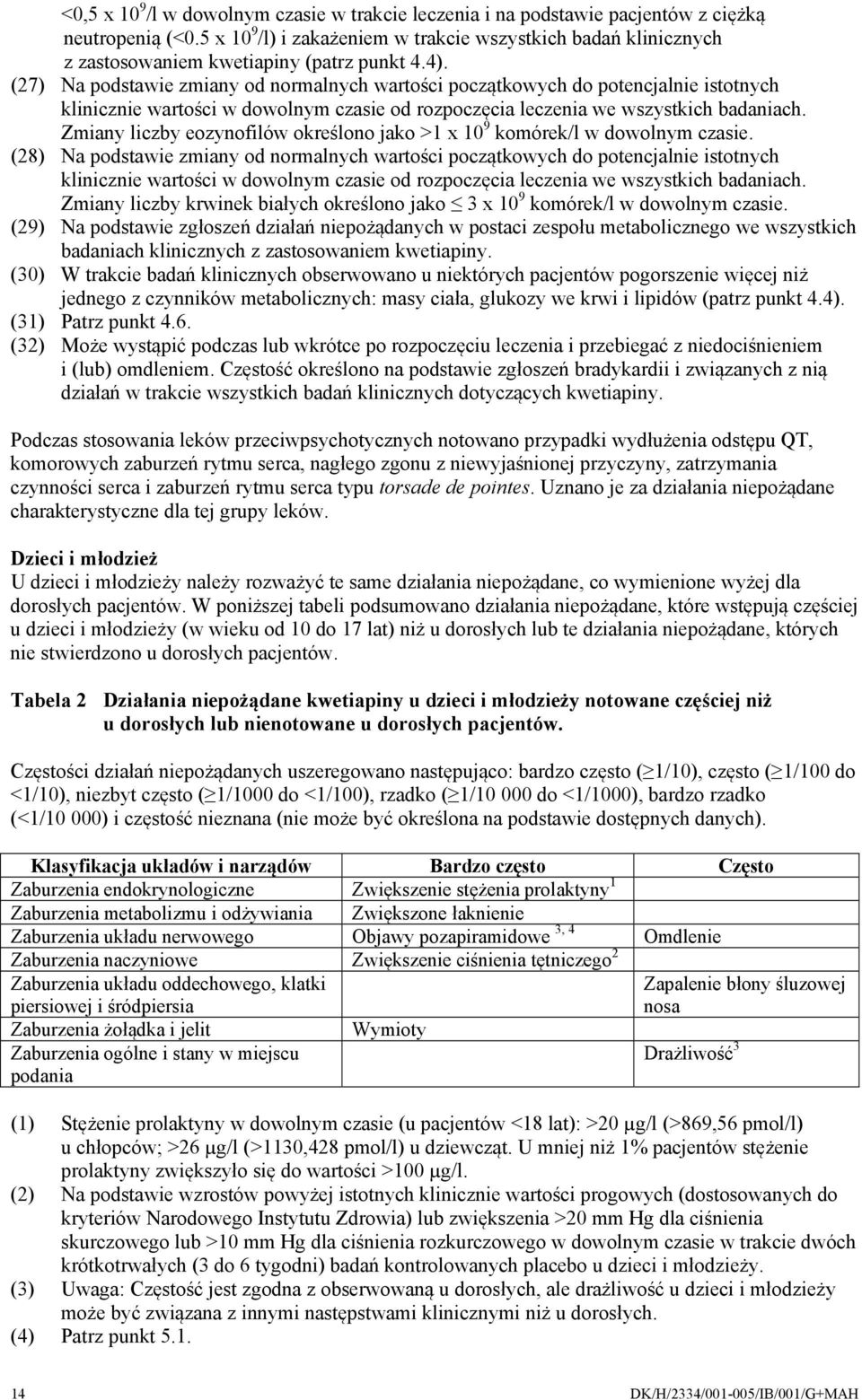 (27) Na podstawie zmiany od normalnych wartości początkowych do potencjalnie istotnych klinicznie wartości w dowolnym czasie od rozpoczęcia leczenia we wszystkich badaniach.