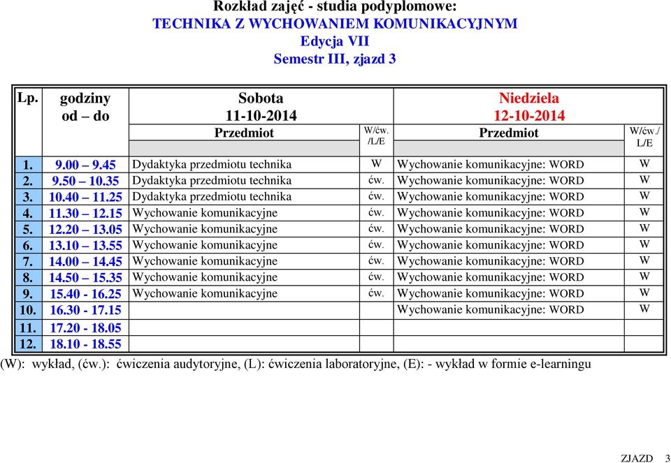 05 Wychowanie komunikacyjne ćw. Wychowanie komunikacyjne: WORD W 6. 13.10 13.55 Wychowanie komunikacyjne ćw. Wychowanie komunikacyjne: WORD W 7. 14.00 14.45 Wychowanie komunikacyjne ćw.