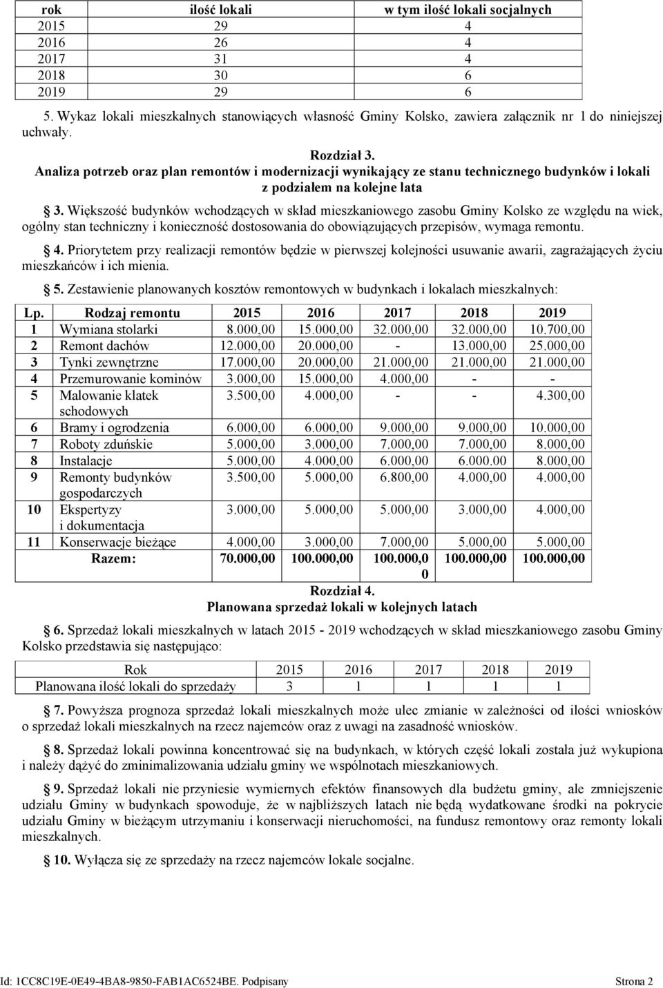 Analiza potrzeb oraz plan remontów i modernizacji wynikający ze stanu technicznego budynków i lokali z podziałem na kolejne lata 3.