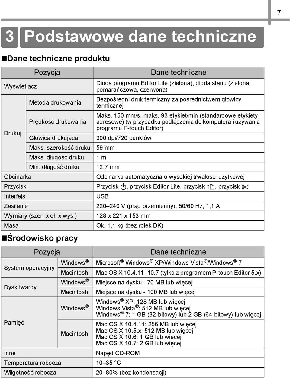 długość druku Środowisko pracy Dane techniczne Dioda programu Editor Lite (zielona), dioda stanu (zielona, pomarańczowa, czerwona) Bezpośredni druk termiczny za pośrednictwem głowicy termicznej Maks.