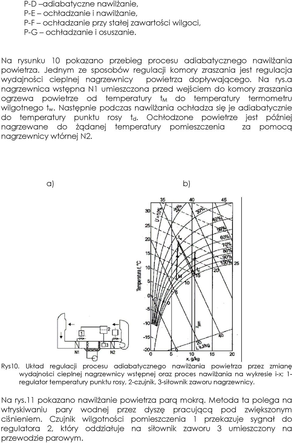 Na rys.a nagrzewnica wstępna N1 umieszczona przed wejściem do komory zraszania ogrzewa powietrze od temperatury tm do temperatury termometru wilgotnego tw.