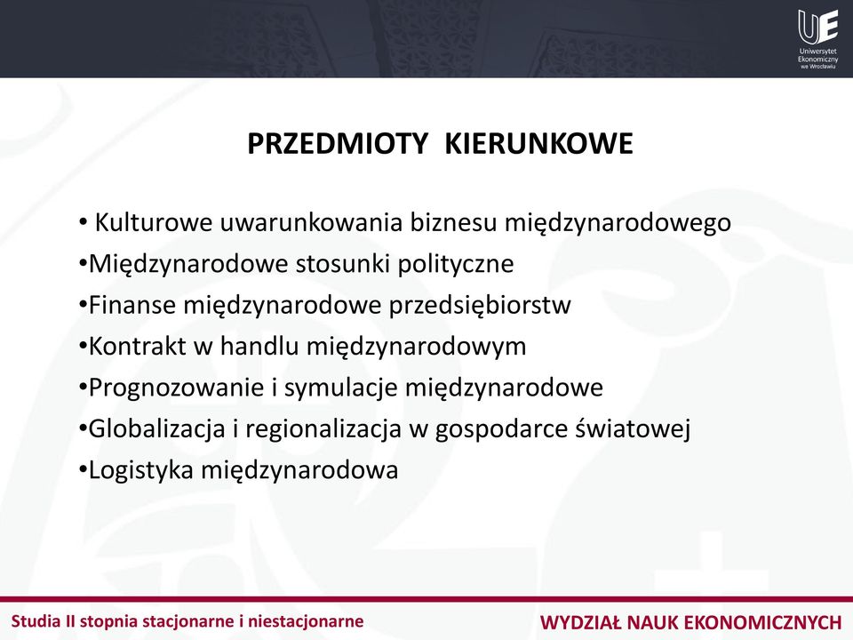 Kontrakt w handlu międzynarodowym Prognozowanie i symulacje międzynarodowe