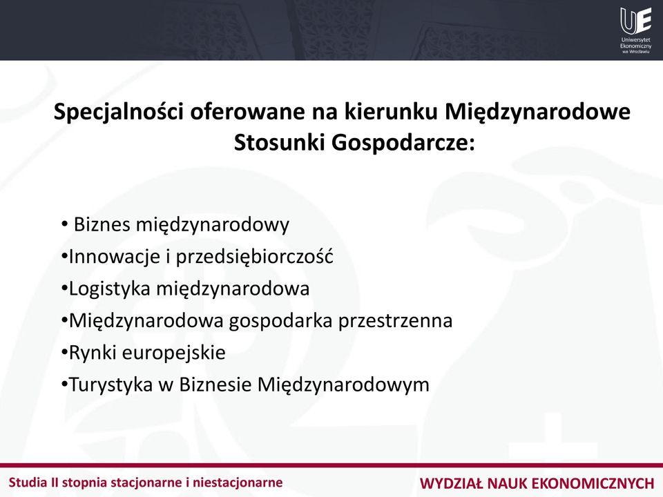 przedsiębiorczość Logistyka międzynarodowa Międzynarodowa