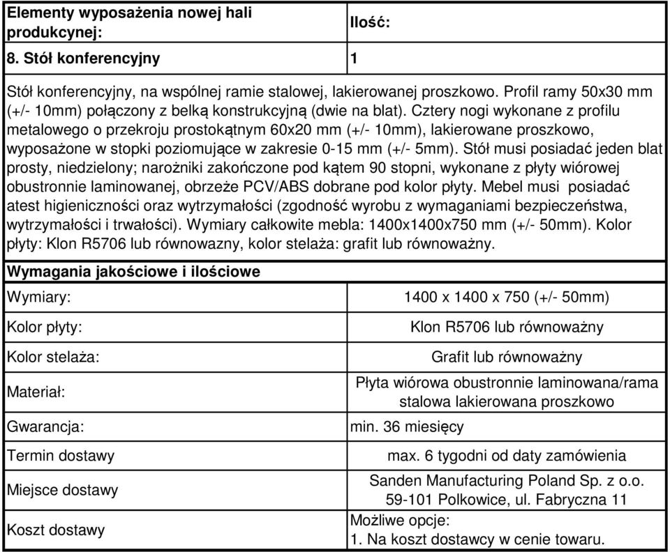 Stół musi posiadać jeden blat prosty, niedzielony; narożniki zakończone pod kątem 90 stopni, wykonane z płyty wiórowej obustronnie laminowanej, obrzeże PCV/ABS dobrane pod kolor płyty.