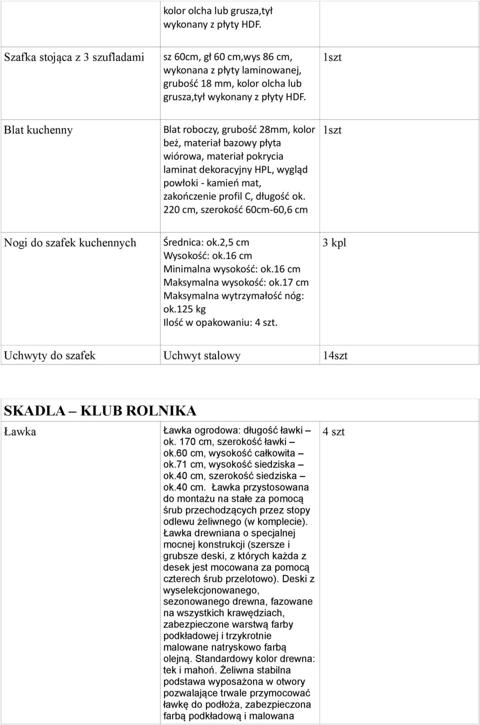 220 cm, szerokość 60cm-60,6 cm Nogi do szafek kuchennych Średnica: ok.2,5 cm Wysokość: ok.16 cm Minimalna wysokość: ok.16 cm Maksymalna wysokość: ok.17 cm Maksymalna wytrzymałość nóg: ok.