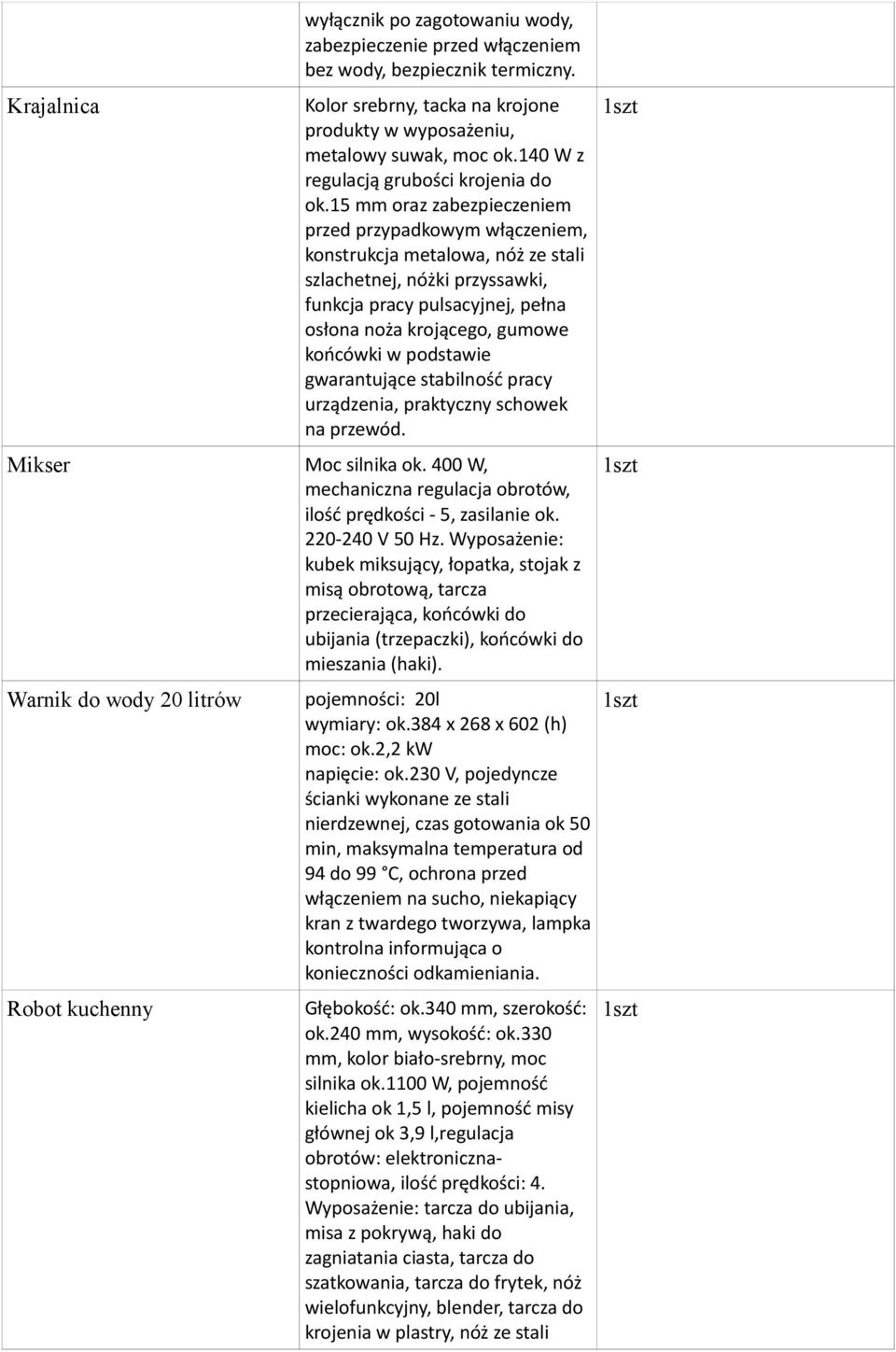 15 mm oraz zabezpieczeniem przed przypadkowym włączeniem, konstrukcja metalowa, nóż ze stali szlachetnej, nóżki przyssawki, funkcja pracy pulsacyjnej, pełna osłona noża krojącego, gumowe końcówki w