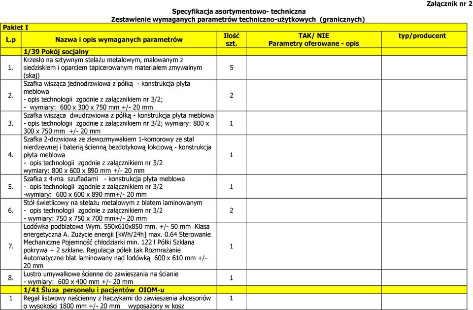 metalowym, malowanym z. siedziskiem i oparciem tapicerowanym materiałem zmywalnym (skaj) Szafka wisząca jednodrzwiowa z półką - konstrukcja płyta meblowa.