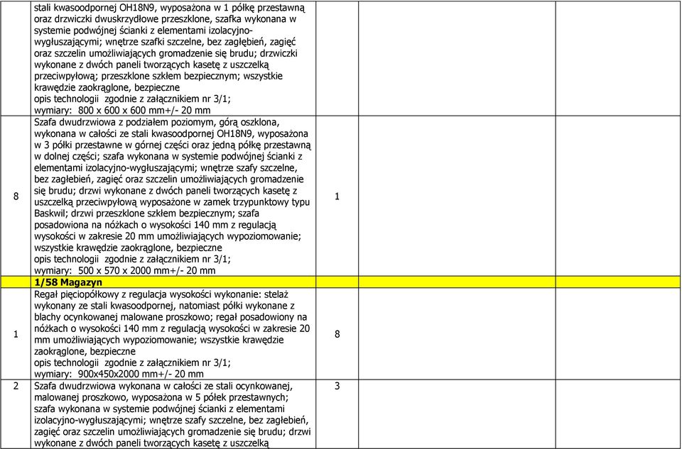 wszystkie krawędzie zaokrąglone, bezpieczne opis technologii zgodnie z załącznikiem nr /; wymiary: 800 x 600 x 600 mm+/- 0 mm Szafa dwudrzwiowa z podziałem poziomym, górą oszklona, wykonana w całości