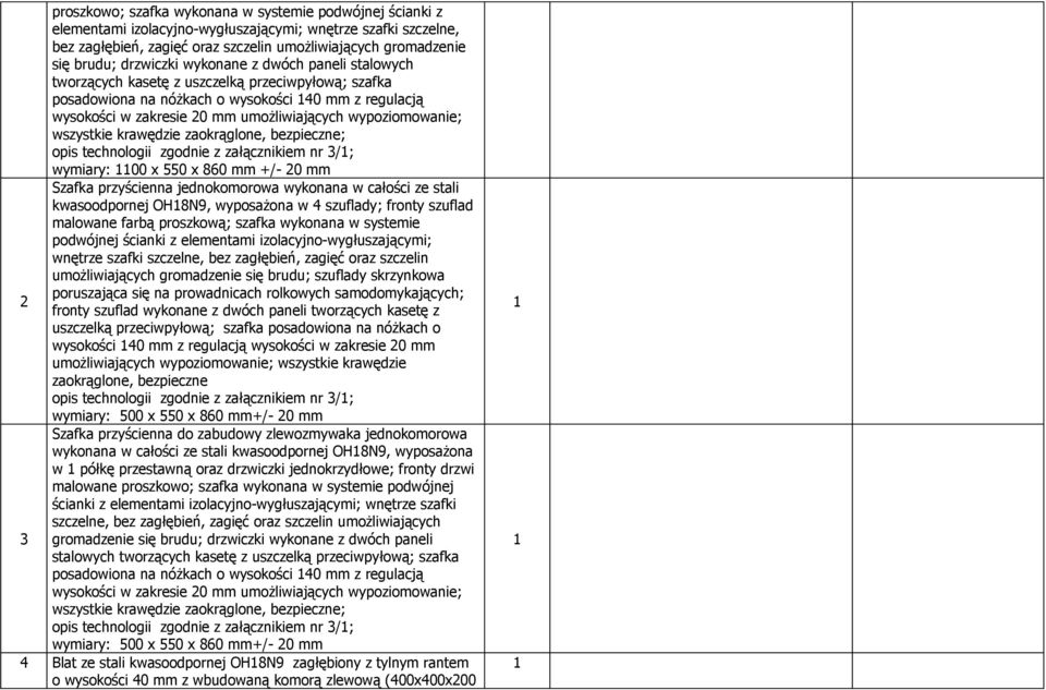 wypoziomowanie; wszystkie krawędzie zaokrąglone, bezpieczne; opis technologii zgodnie z załącznikiem nr /; wymiary: 00 x 550 x 860 mm +/- 0 mm Szafka przyścienna jednokomorowa wykonana w całości ze