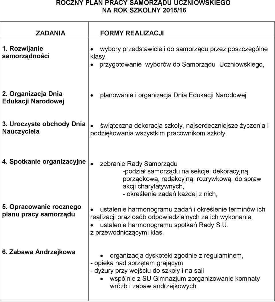 Organizacja Dnia Edukacji Narodowej planowanie i organizacja Dnia Edukacji Narodowej 3.