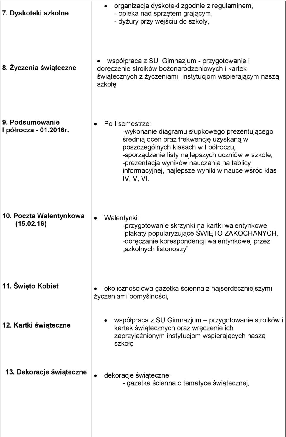 Podsumowanie I półrocza - 01.2016r.