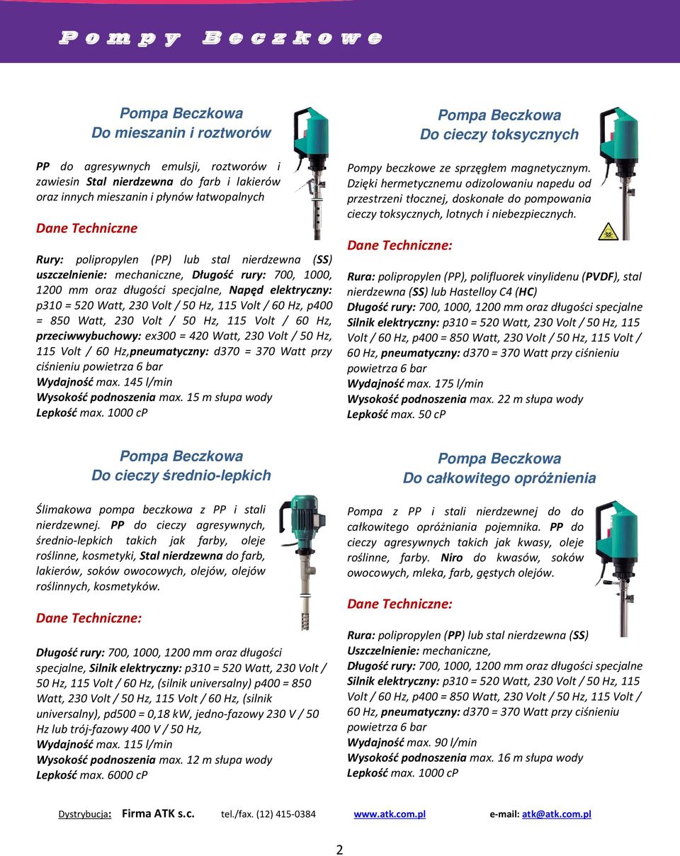 Volt / 50 Hz, 115 Volt / 60 Hz, przeciwwybuchowy: ex300 = 420 Watt, 230 Volt / 50 Hz, 115 Volt / 60 Hz,pneumatyczny: d370 = 370 Watt przy ciśnieniu powietrza 6 bar Wydajność max.