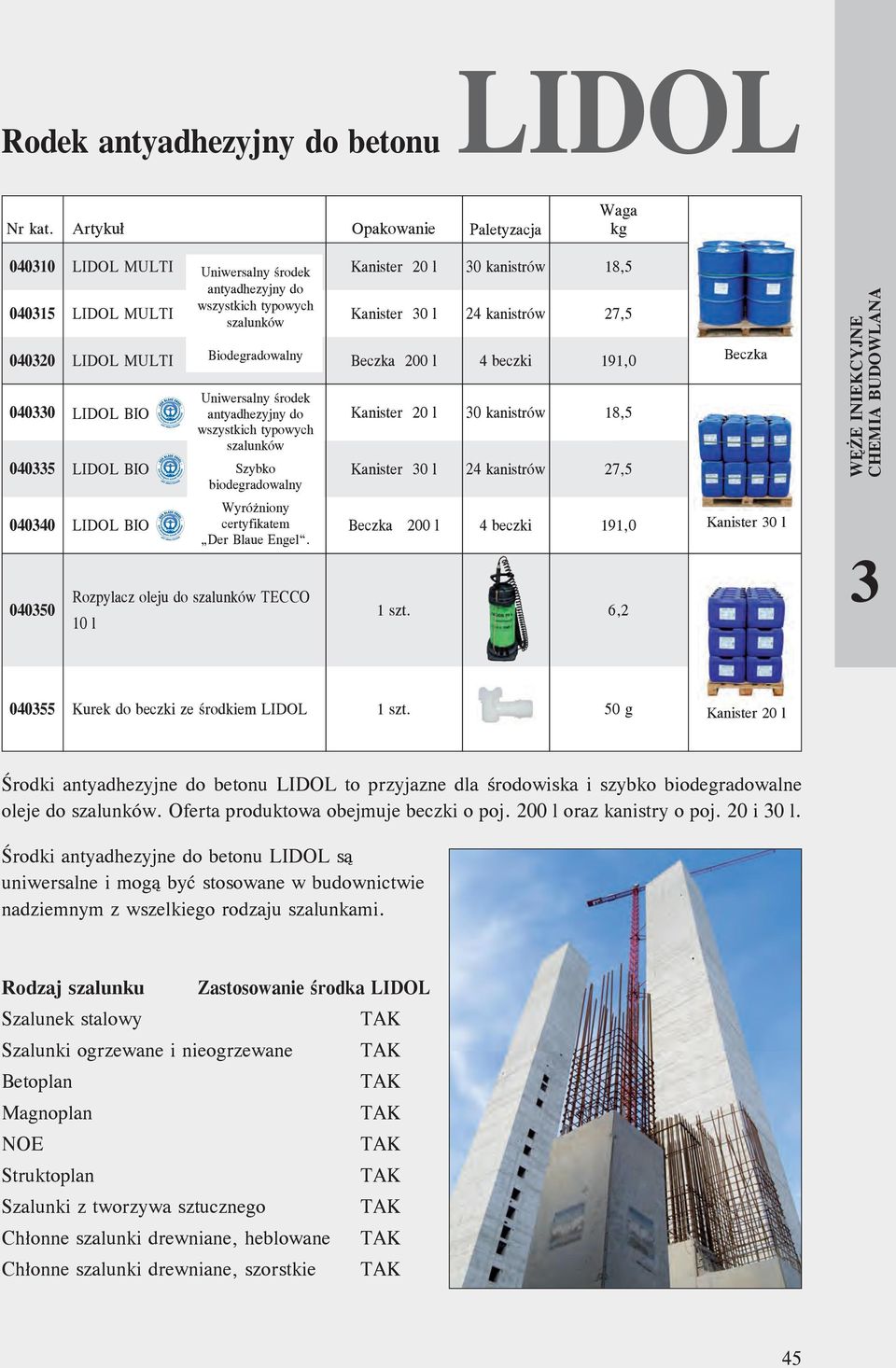 27,5 04020 LIDOL MULTI Biodegradowalny Beczka 200 l 4 beczki 191,0 0400 LIDOL BIO Uniwersalny środek antyadhezyjny do wszystkich typowych Kanister 20 l 0 kanistrów 18,5 szalunków 0405 LIDOL BIO