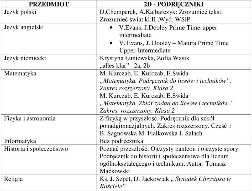 Podręcznik do liceów i techników.. Zbiór zadań do liceów i techników. Z fizyką w przyszłość. Podręcznik dla szkół ponadgimnazjalnych. Zakres rozszerzony. Część 1 B.