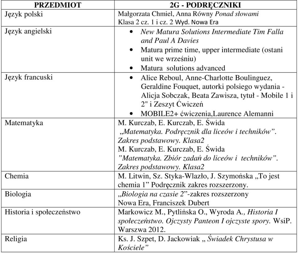 Boulinguez, Geraldine Fouquet, autorki polsiego wydania - Alicja Sobczak, Beata Zawisza, tytuł - Mobile 1 i 2" i Zeszyt Ćwiczeń MOBILE2+ ćwiczenia,laurence Alemanni. Podręcznik dla liceów i techników.