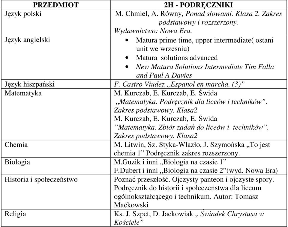 Castro Viudez Espanol en marcha. (3). Podręcznik dla liceów i techników.. Zbiór zadań do liceów i techników. Chemia M. Litwin, Sz. Styka-Wlazło, J.