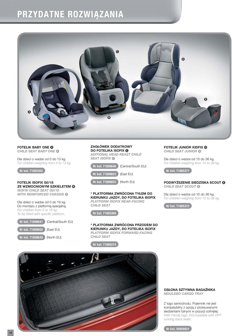 For children from 0 to 18 kg To be fitted with specific platform. ZAGŁÓWEK DODATKOWY DO FOTELIKA ISOFIX C ADITIONAL HEAD REAST CHILD SEAT ISOFIX C Nr kat. 71806648 Nr kat. 71806653 Nr kat.