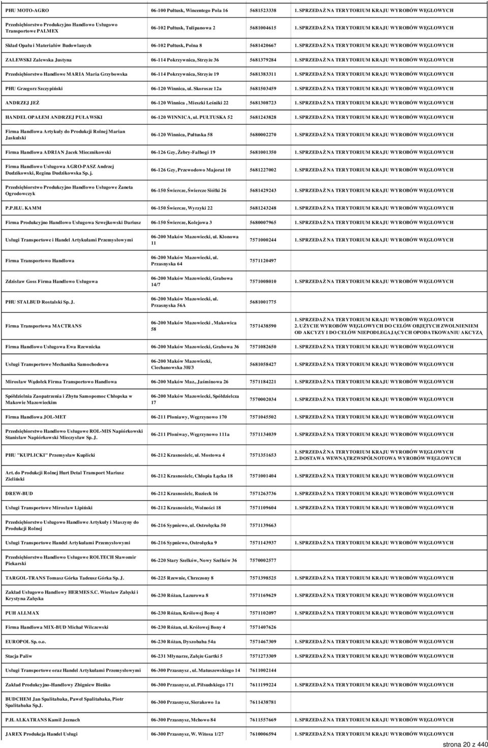 5681383311 PHU Grzegorz Szczypiński 06-120 Winnica, ul. Skorosze 12a 5681503459 ANDRZEJ JEŻ 06-120 Winnica, Mieszki Leśniki 22 5681308723 HANDEL OPAŁEM ANDRZEJ PUŁAWSKI 06-120 WINNICA, ul.