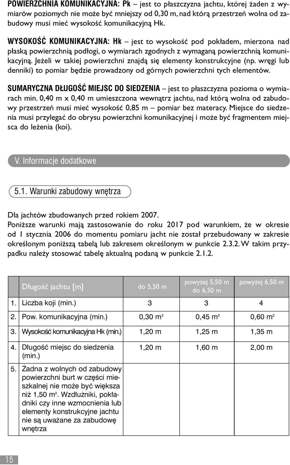 Je eli w takiej powierzchni znajdą się elementy konstrukcyjne (np. wręgi lub denniki) to pomiar będzie prowadzony od górnych powierzchni tych elementów.
