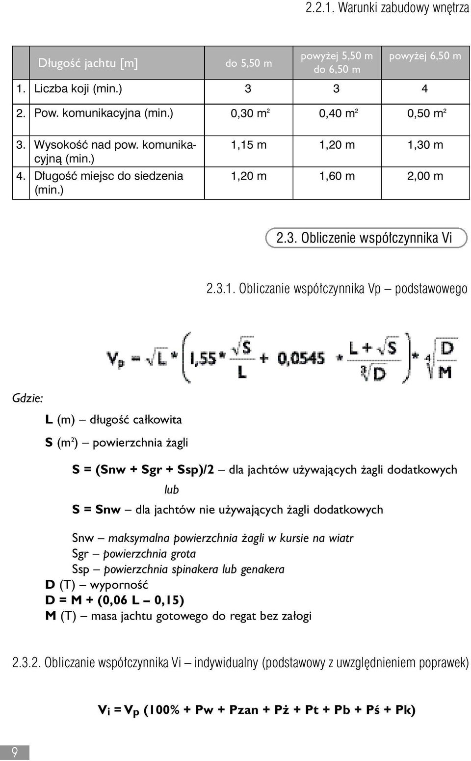 15 m 1,20 m 1,30 m 1,20 m 1,60 m 2,00 m 2.3. Obliczenie wspó czynnika Vi 2.3.1. Obliczanie wspó czynnika Vp podstawowego Gdzie: L (m) d ugość ca kowita S (m 2 ) powierzchnia agli S = (Snw + Sgr +