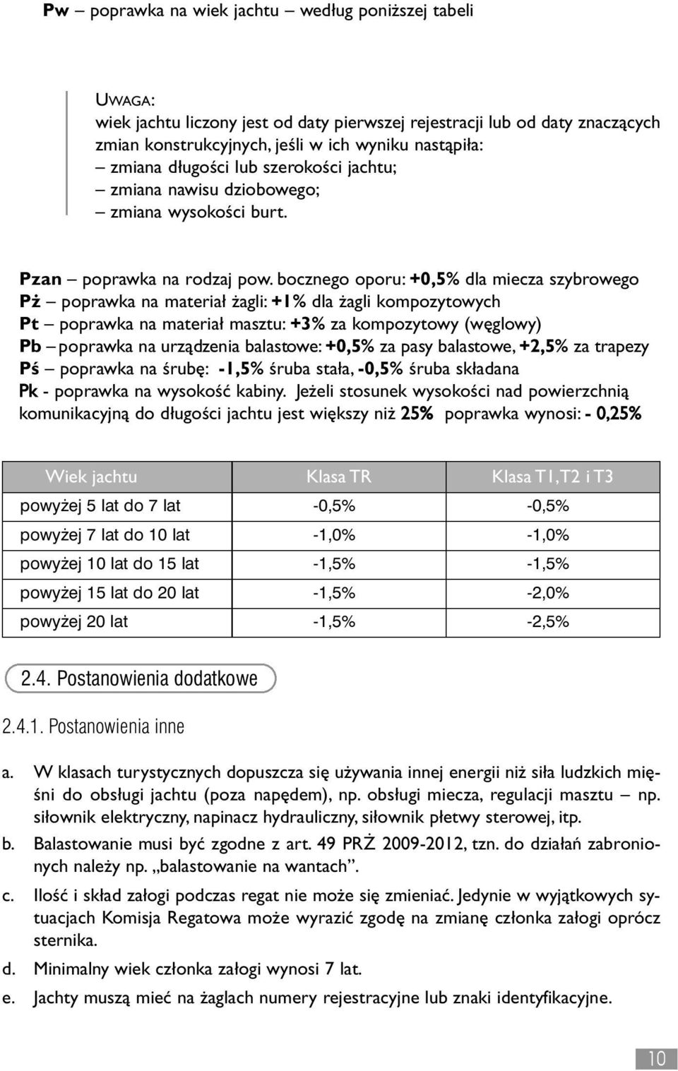 bocznego oporu: +0,5% dla miecza szybrowego P poprawka na materia agli: +1% dla agli kompozytowych Pt poprawka na materia masztu: +3% za kompozytowy (węglowy) P b p o p r awka na urządzenia balastowe