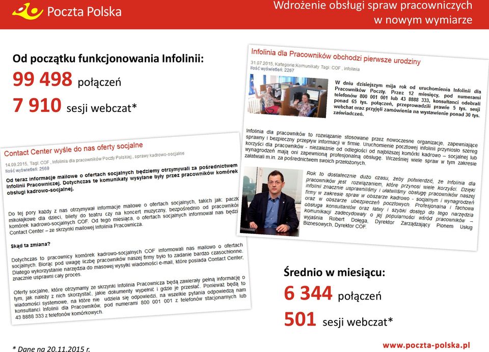 498 połączeo 7 910 sesji webczat* Średnio w