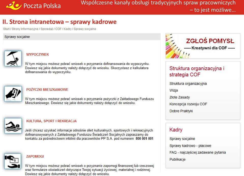 kanały obsługi tradycyjnych