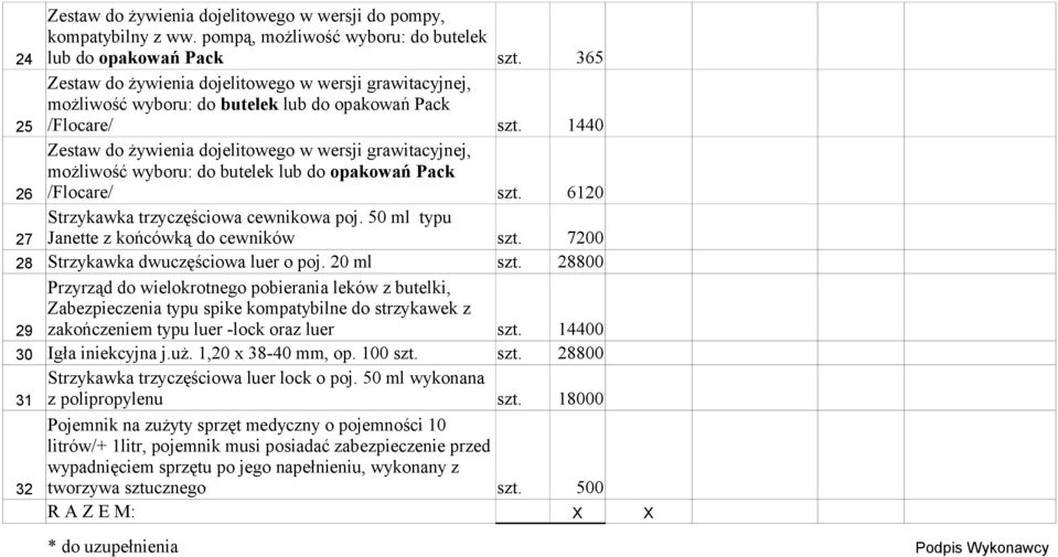 1440 Zestaw do żywienia dojelitowego w wersji grawitacyjnej, możliwość wyboru: do butelek lub do opakowań Pack 26 /Flocare/ szt. 6120 Strzykawka trzyczęściowa cewnikowa poj.