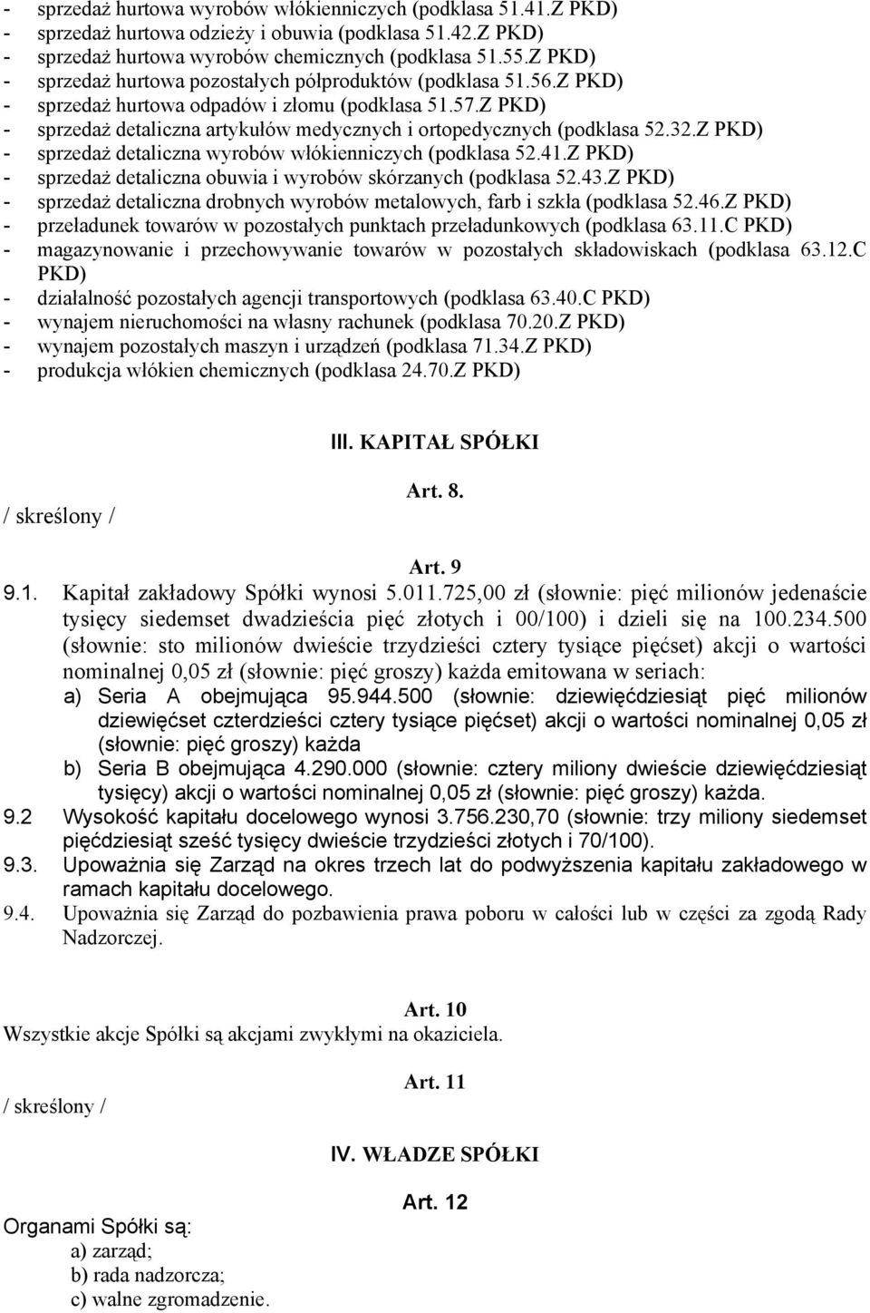 Z PKD) - sprzedaż detaliczna artykułów medycznych i ortopedycznych (podklasa 52.32.Z PKD) - sprzedaż detaliczna wyrobów włókienniczych (podklasa 52.41.