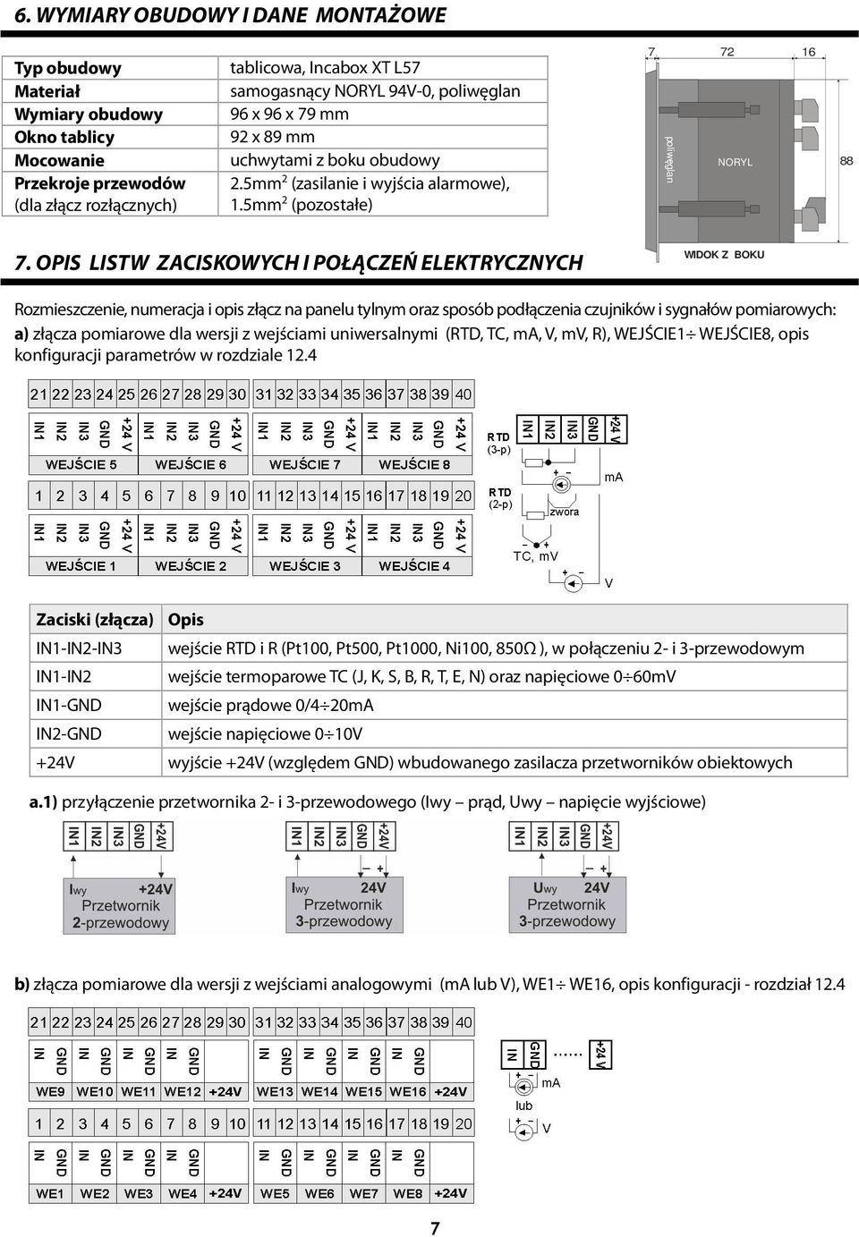 OPIS LISTW ZACISKOWYCH I POŁĄCZEŃ ELEKTRYCZNYCH WIDOK Z BOKU Rozmieszczenie, numeracja i opis złącz na panelu tylnym oraz sposób podłączenia czujników i sygnałów pomiarowych: a) złącza pomiarowe dla
