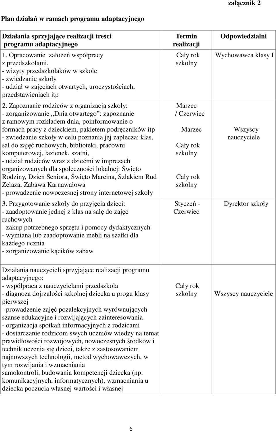 Zapoznanie rodziców z organizacją szkoły: - zorganizowanie Dnia otwartego : zapoznanie z ramowym rozkładem dnia, poinformowanie o formach pracy z dzieckiem, pakietem podręczników itp - zwiedzanie