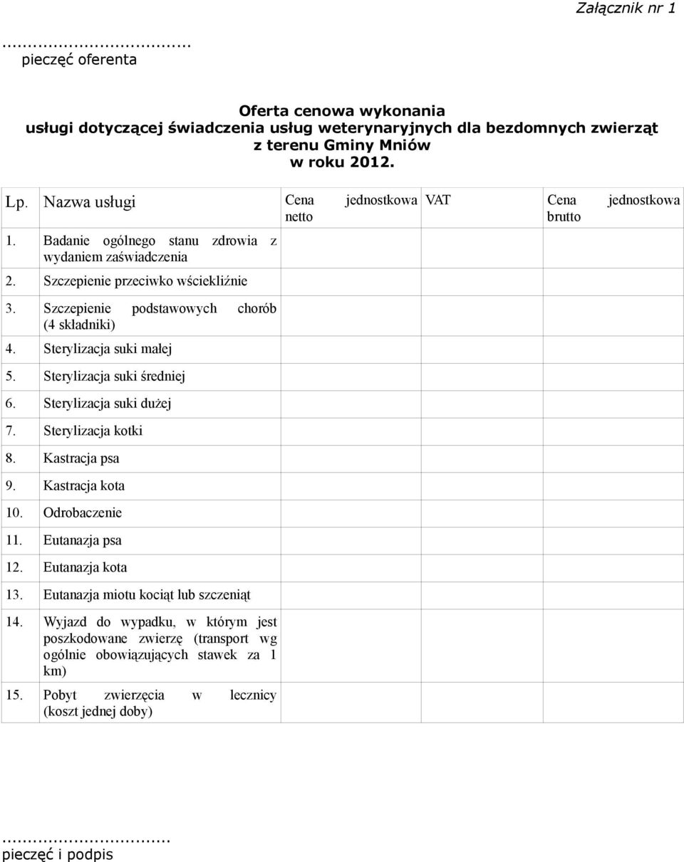 Szczepienie podstawowych chorób (4 składniki) 4. Sterylizacja suki małej 5. Sterylizacja suki średniej 6. Sterylizacja suki dużej 7. Sterylizacja kotki 8. Kastracja psa 9. Kastracja kota 10.