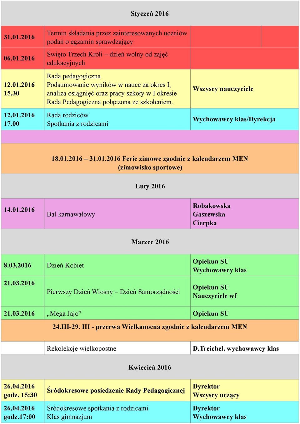 analiza osiągnięć oraz pracy szkoły w I okresie Rada Pedagogiczna połączona ze szkoleniem. Rada rodziców Spotkania z rodzicami Wszyscy nauczyciele /Dyrekcja 18.01.