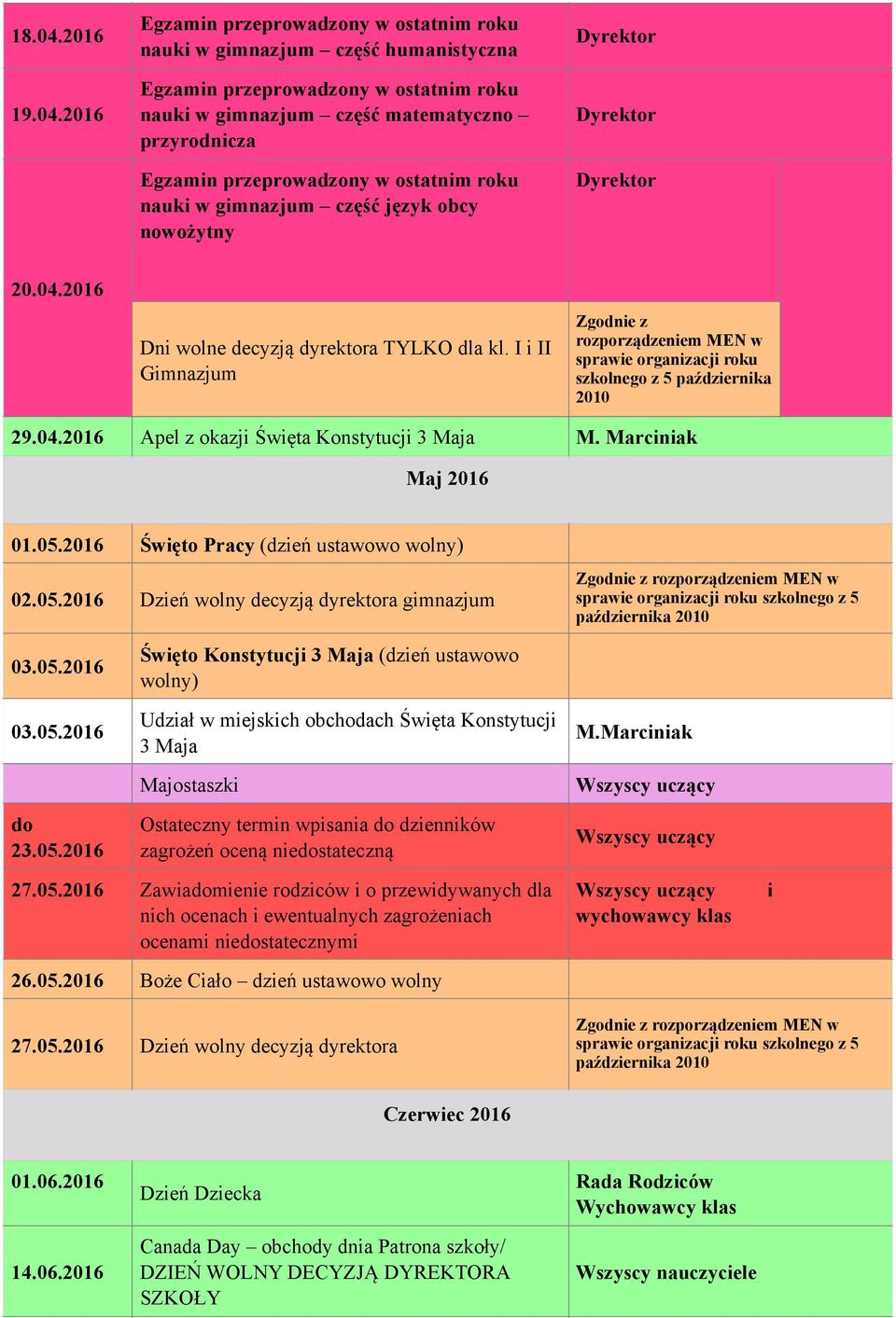 2016 Egzamin przeprowadzony w ostatnim roku nauki w gimnazjum część humanistyczna Egzamin przeprowadzony w ostatnim roku nauki w gimnazjum część matematyczno przyrodnicza Egzamin przeprowadzony w