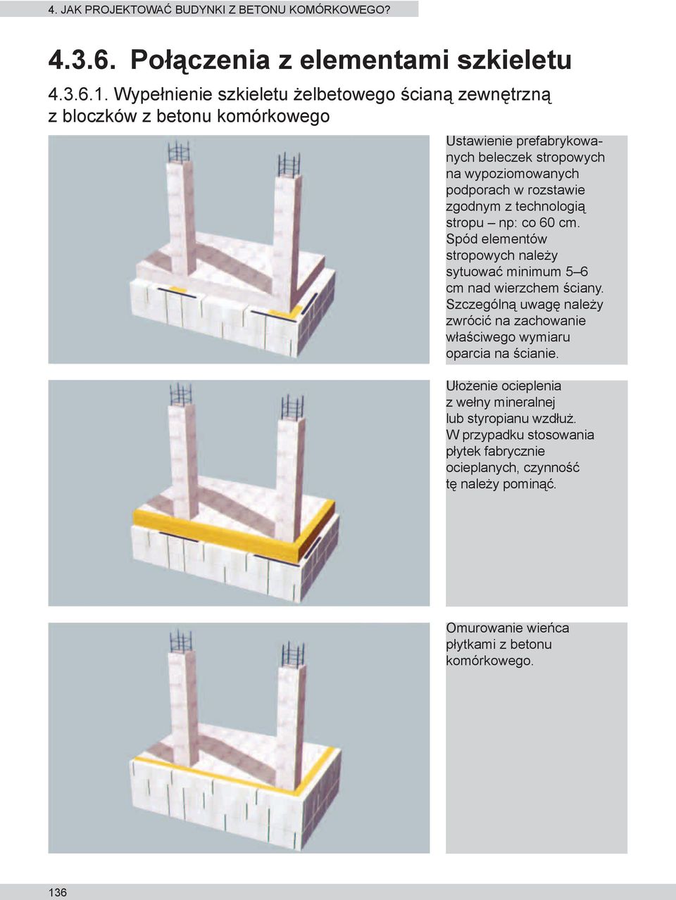 rozstawie zgodnym z technologią stropu np: co 60 cm. Spód elementów stropowych należy sytuować minimum 5 6 cm nad wierzchem ściany.