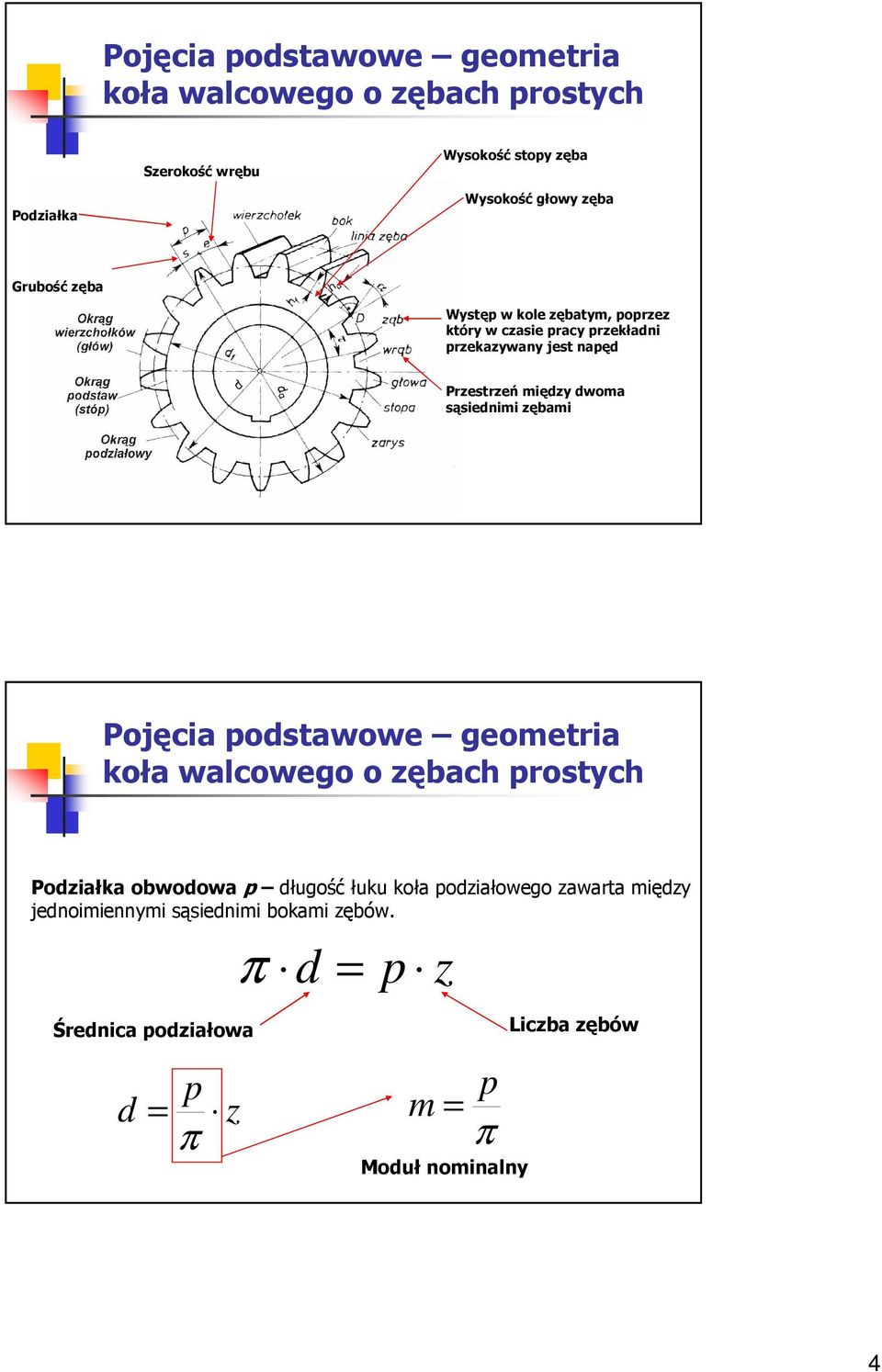 sąsiednimi zębami Pojęcia podstaoe geometia koła alcoego o zębach postych Podziałka obodoa p długość łuku koła