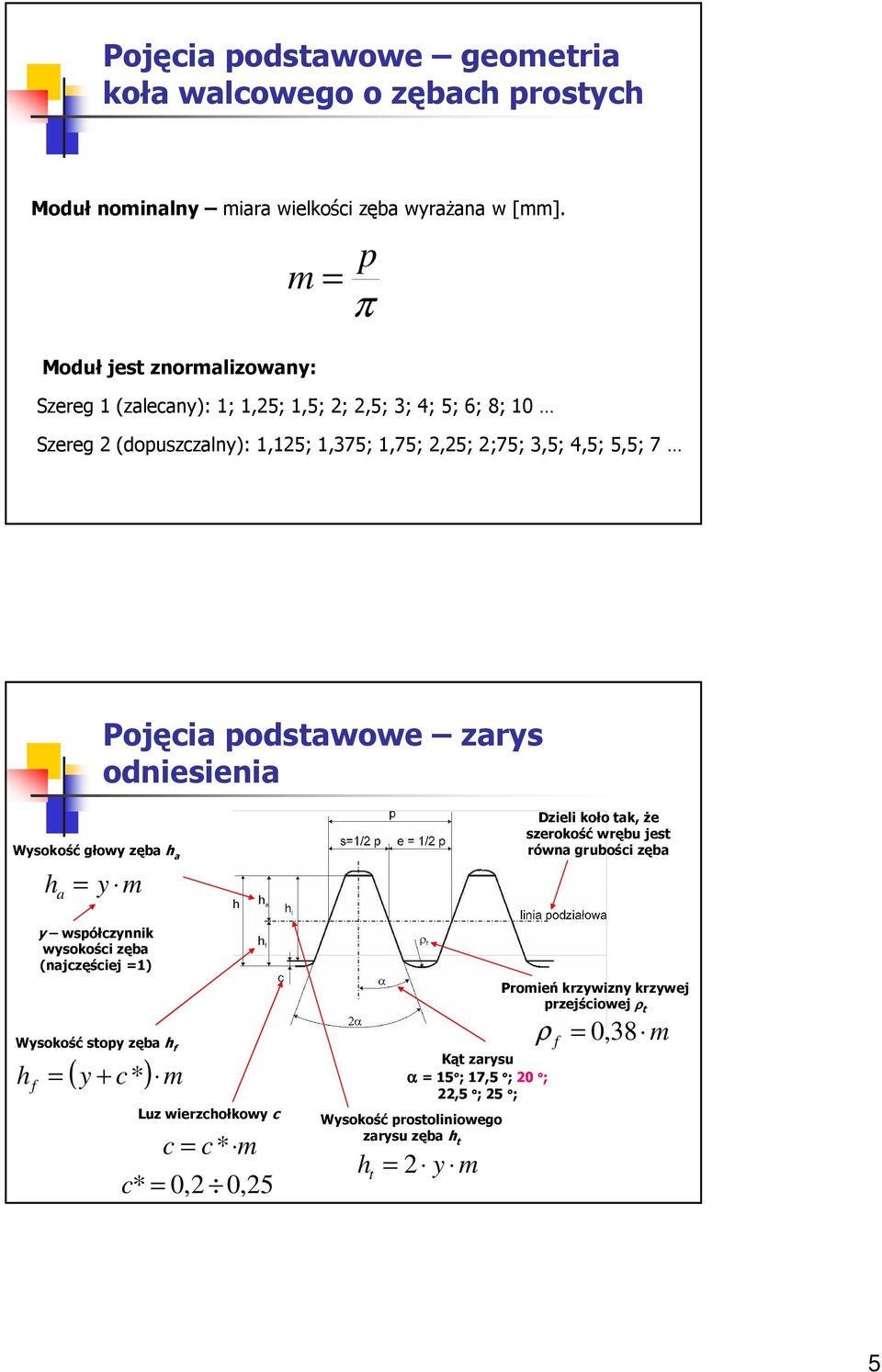 zays odniesienia Wysokość głoy zęba h a h a = y m Dzieli koło tak, Ŝe szeokość ębu jest óna gubości zęba y spółczynnik ysokości zęba (najczęściej =)